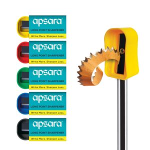 Apsara Sharpener